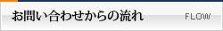 お問い合わせからの流れ